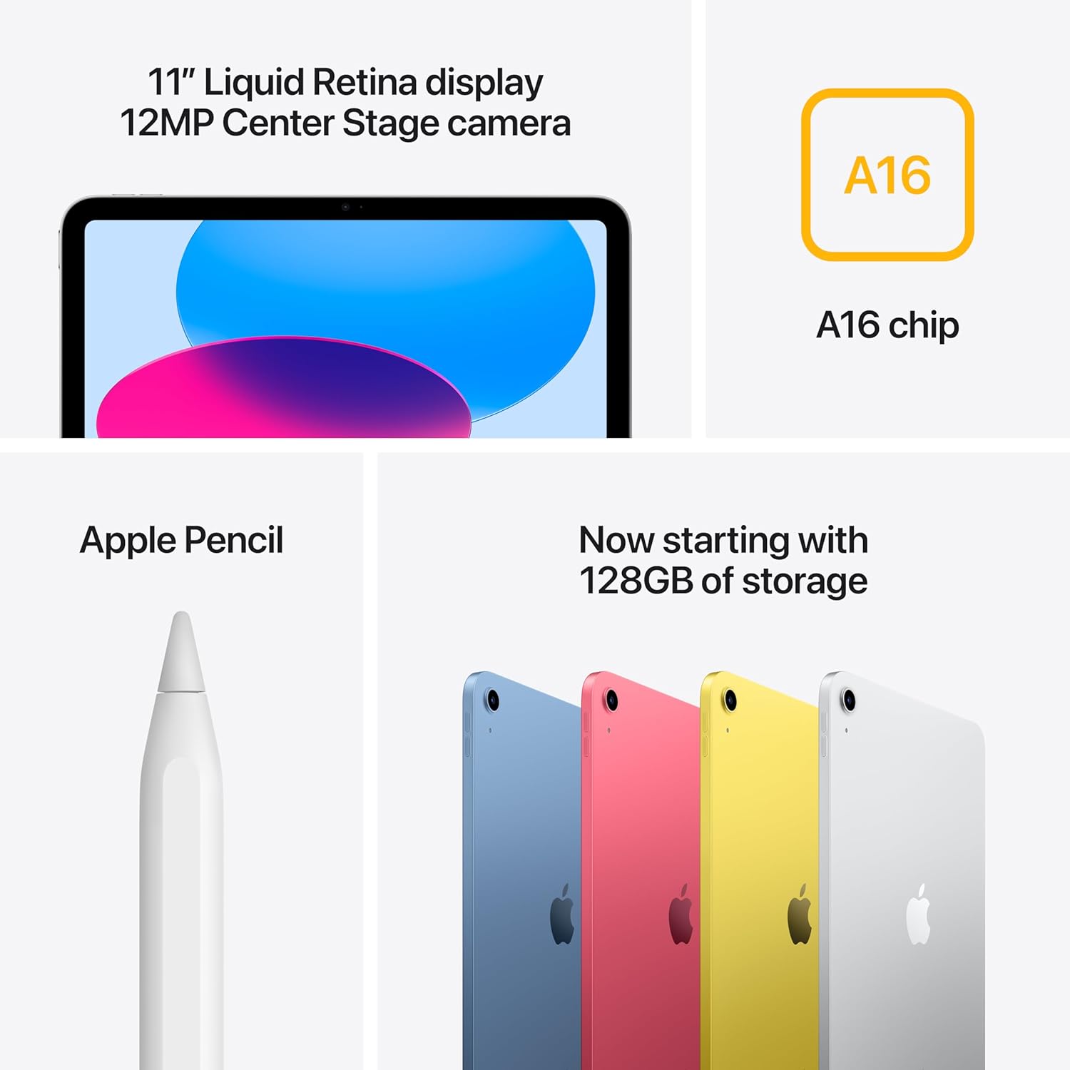 Everyday SmartPad Pro Plus Compact