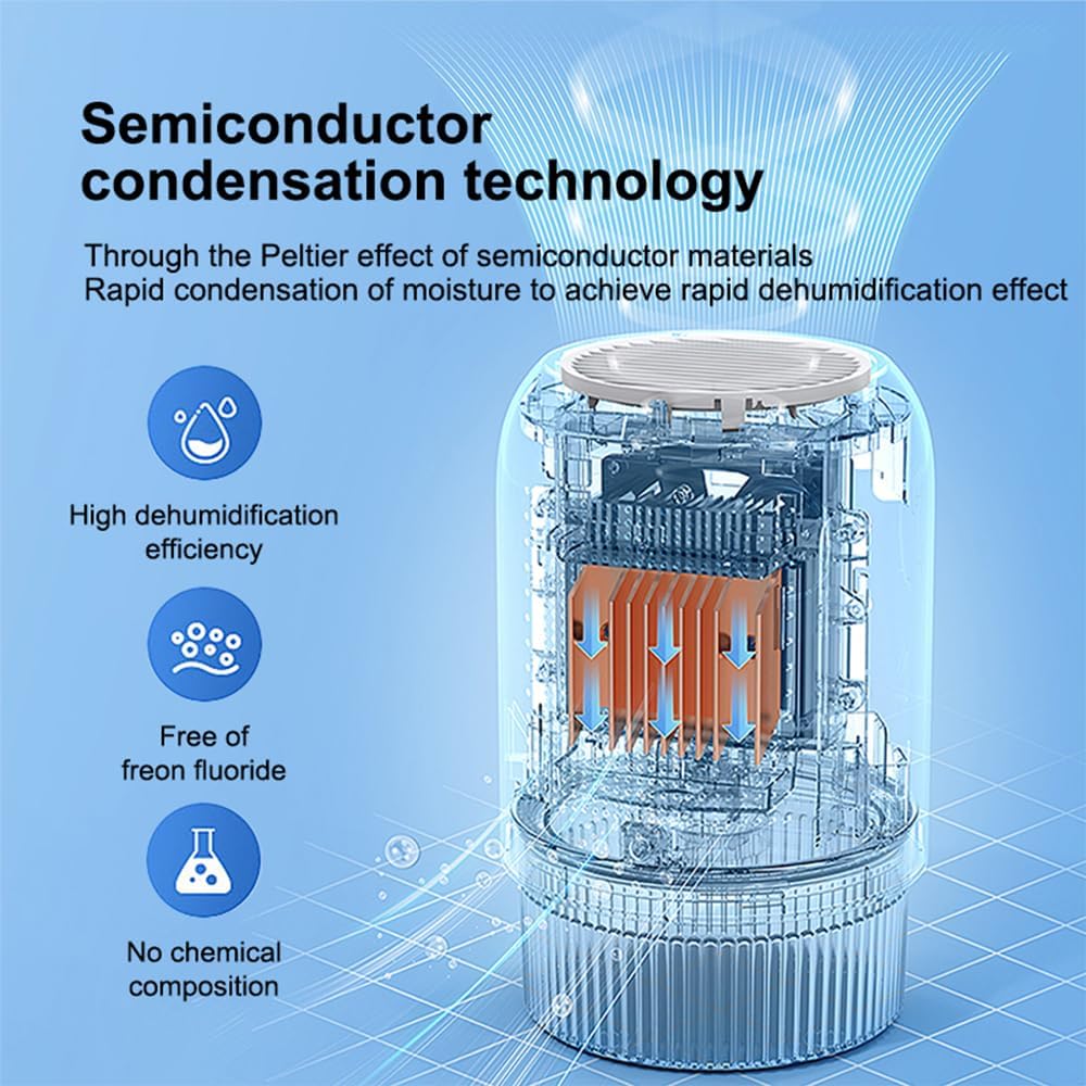 PureDry Home Compact Dehumidifier Unit