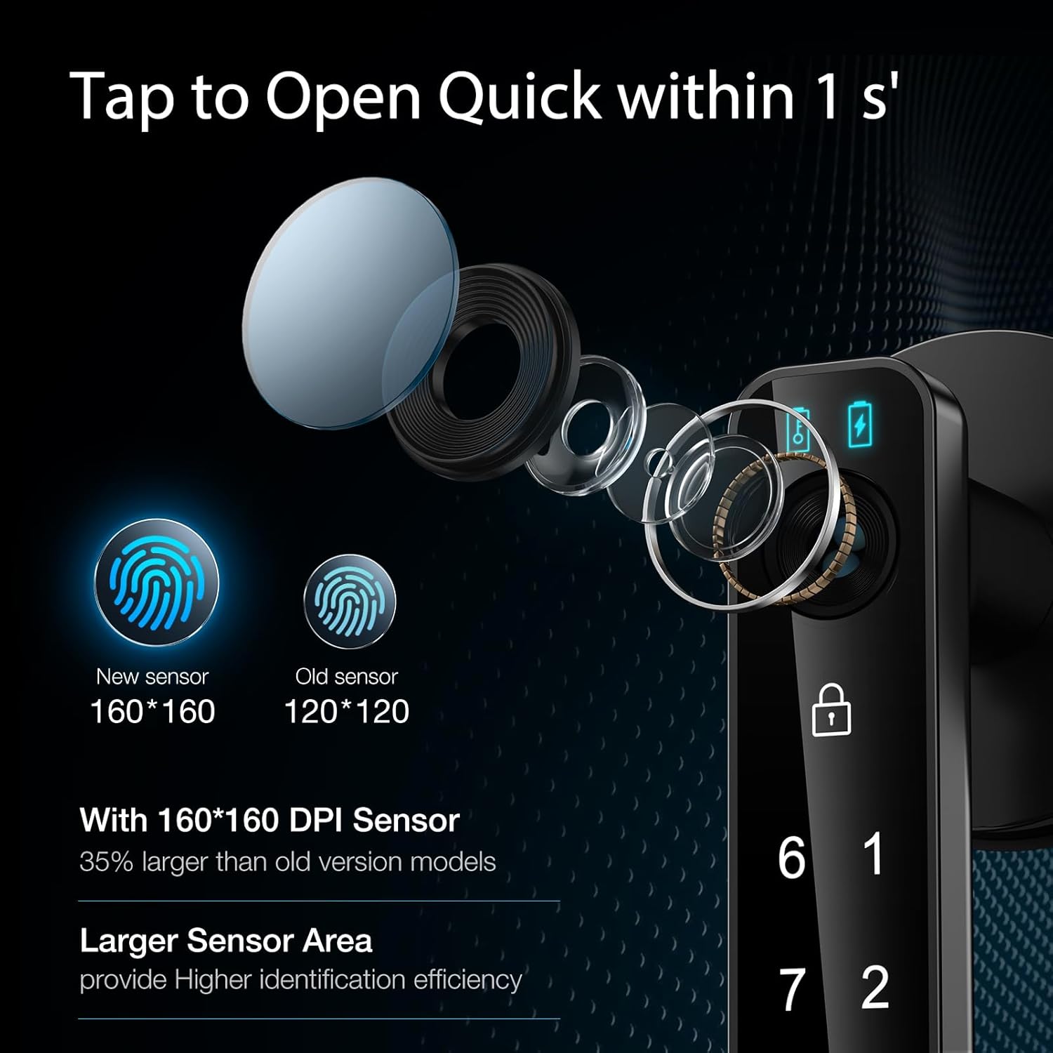 SecureKey Smart Door Knob