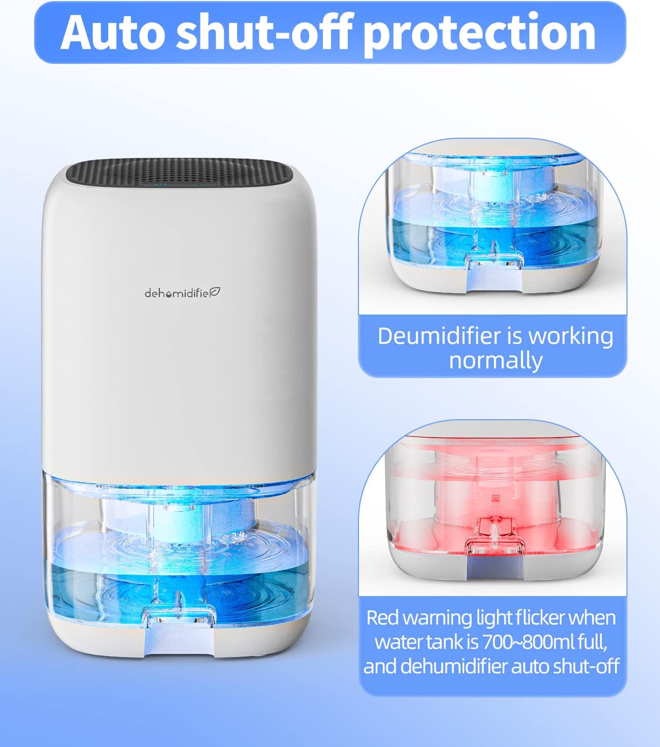 Quiet Home Dehumidifier Pro